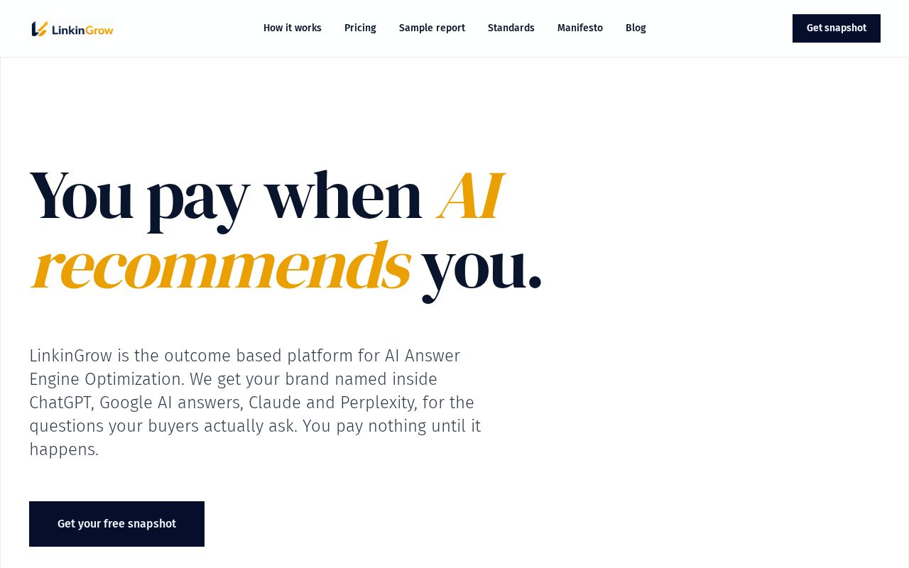 LinkinGrow homepage describing outcome-based AI answer engine optimization
